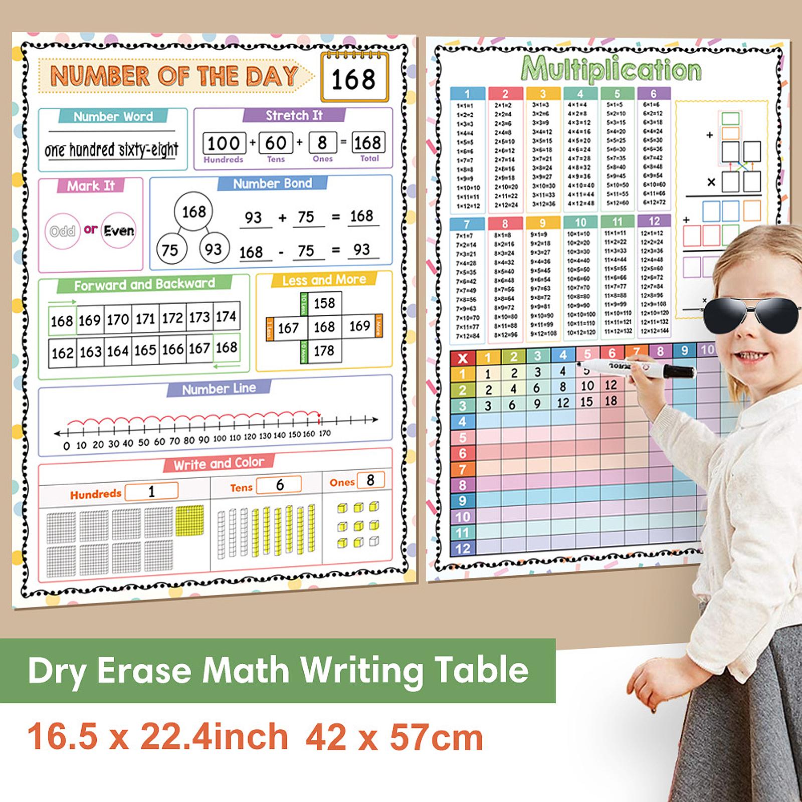 Kids Educational Poster - Cartazes de matemática criança educacional matemática