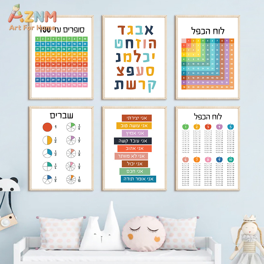 AZNM Arte de Parede Educaciona - Kids Education Quotes avaliação e preço