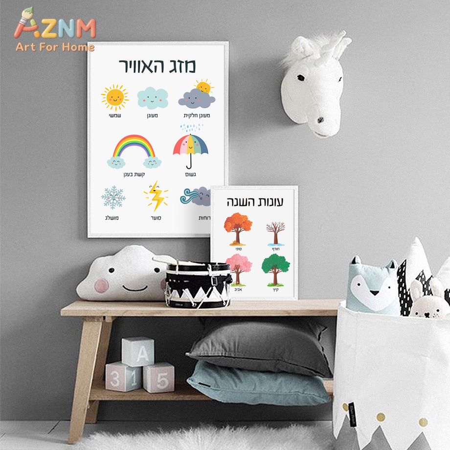 AZNM Arte de Parede Educaciona - Kids Education Quotes avaliação e preço
