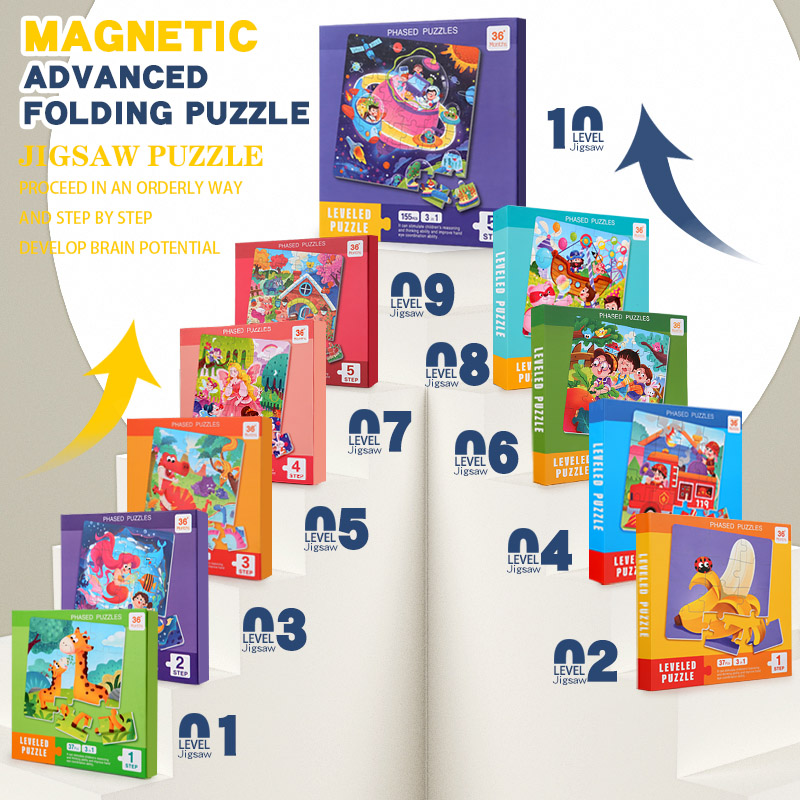 Quebra-Cabeça Magnético de Mad - Kids Educational Box avaliação e preço