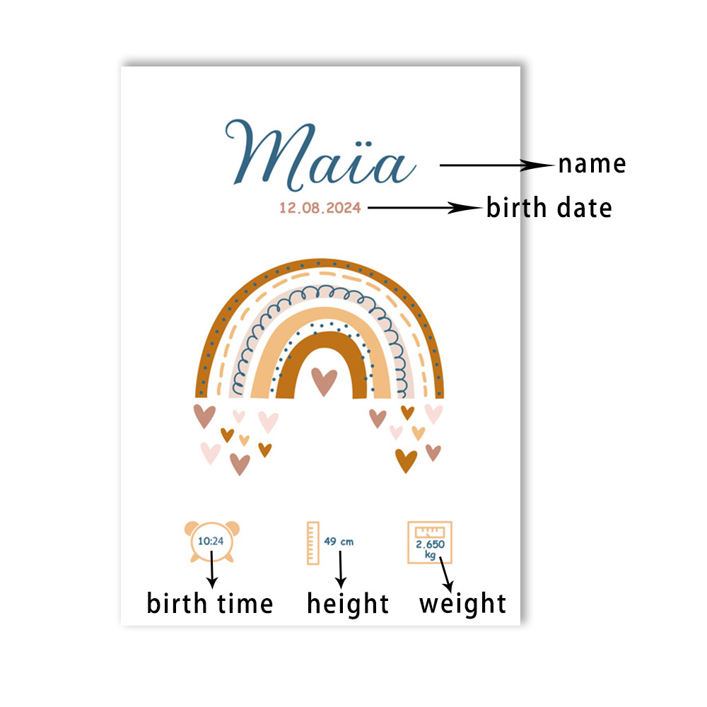 Custom Baby Name Birth Poster, - Kids Education Quotes avaliação e preço
