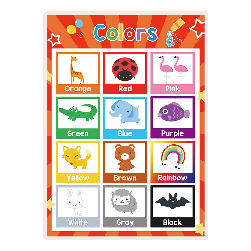 Pôsteres Educacionais de Matem - Kids Educational Poster avaliação e preço