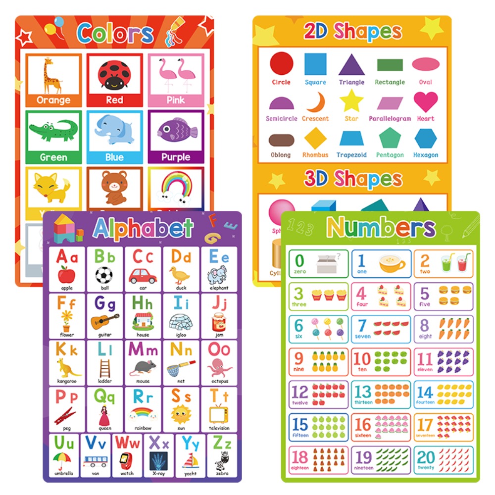 Pôsteres Educacionais de Matem - Kids Educational Poster avaliação e preço