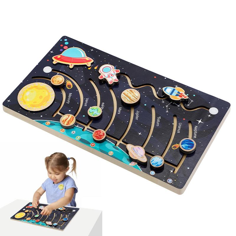 Placa de modelo do sistema sol - Solar System Model avaliação e preço