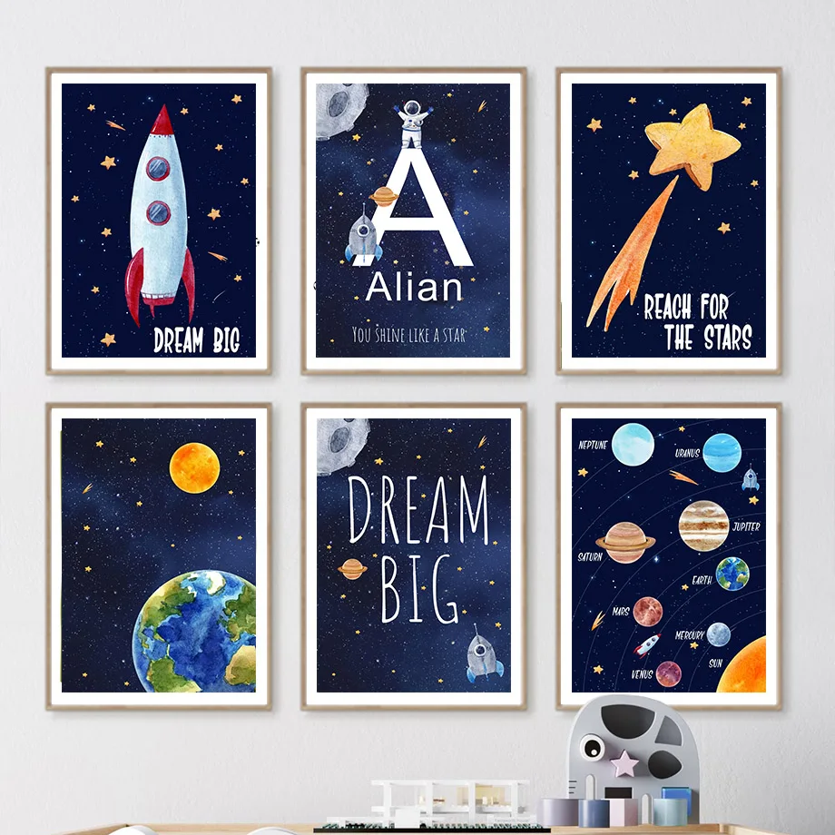 Pintura em tela personalizada  - Kids Educational Poster avaliação e preço
