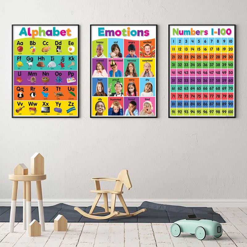 Poster jardim de infância cria - Kids Educational Poster avaliação e preço